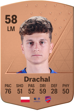 Dawid Drachal EA FC 24