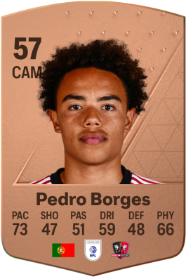 Pedro Borges Goncalves EA FC 24