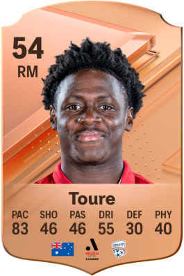 Musa Toure EA FC 24