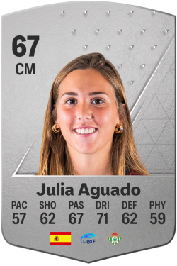 Julia Aguado Férnandez EA FC 24