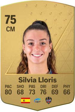 Silvia Lloris Nicolás EA FC 24
