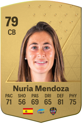 Nuria Mendoza Miralles EA FC 24