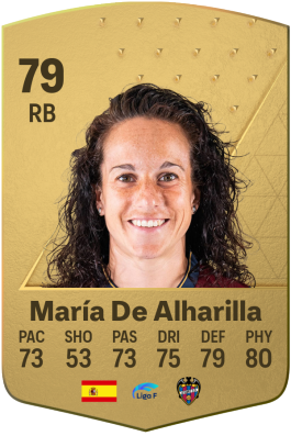 María De Alharilla Casado EA FC 24