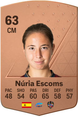 Núria Escoms García EA FC 24