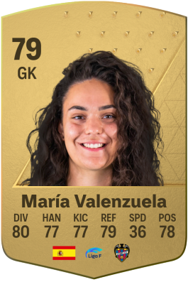 María López Valenzuela EA FC 24