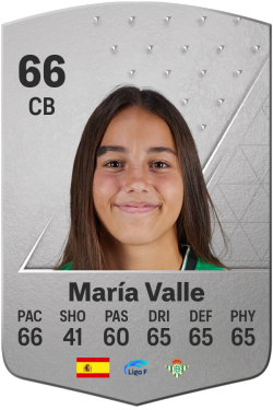 María Valle López EA FC 24