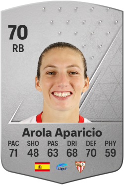 Arola Aparicio Vázquez EA FC 24
