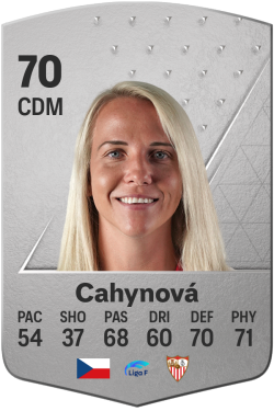 Klára Cahynová EA FC 24