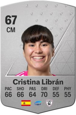 Cristina Librán Quiroga EA FC 24