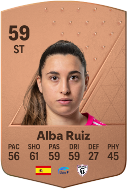 Alba Ruiz Soto EA FC 24