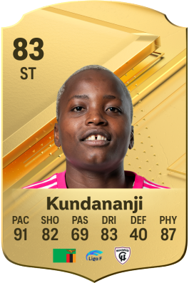 Racheal Kundananji EA FC 24