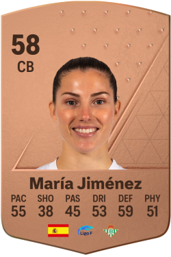 María Jiménez Gutiérrez EA FC 24