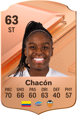Ivonne Chacón EA FC 24