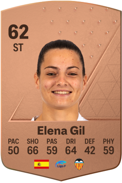 Elena Gil Garrido EA FC 24