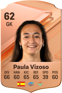 Paula Vizoso Prieto EA FC 24