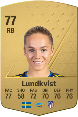 Hanna Lundkvist EA FC 24