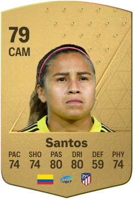 Leicy Santos EA FC 24