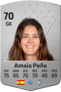 Amaia Peña De Las Heras EA FC 24