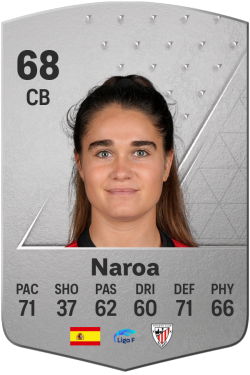 Naroa