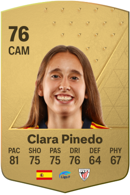 Clara Pinedo Castresana EA FC 24