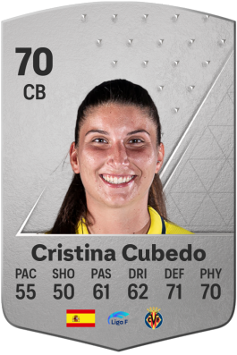 Cristina Cubedo Pitarch EA FC 24