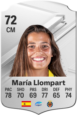 María Llompart Pons EA FC 24