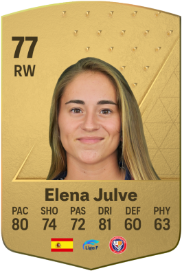 Elena Julve Pérez EA FC 24