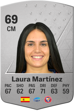 Laura Martínez González EA FC 24