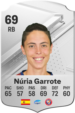Núria Garrote Camuñez EA FC 24