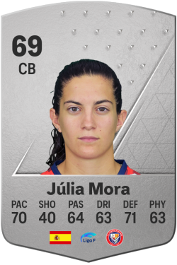Júlia Mora Tobías EA FC 24