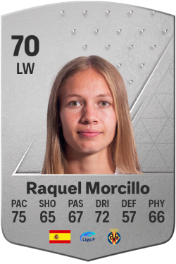 Raquel Morcillo Aparicio EA FC 24