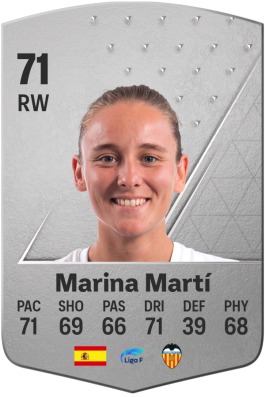 Marina Martí Serna EA FC 24