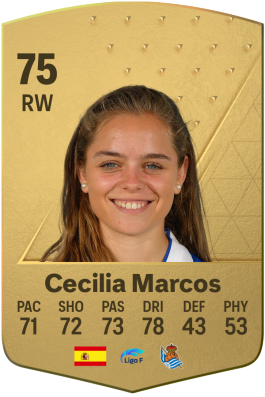 Cecilia Marcos Nabal EA FC 24