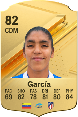Gabriela García EA FC 24