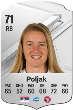 Allegra Poljak EA FC 24