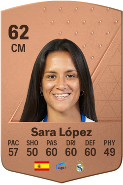 Sara López Suárez EA FC 24