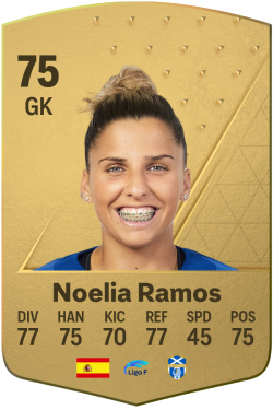 Noelia Ramos Álvarez EA FC 24