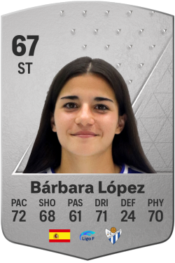 Bárbara López Gorrado EA FC 24