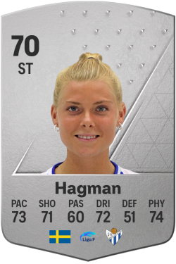 Sofia Hagman EA FC 24