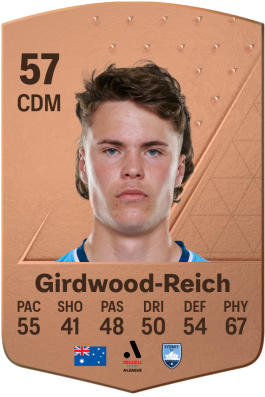 Jake Girdwood-Reich EA FC 24