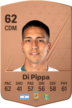 Alan Di Pippa EA FC 24