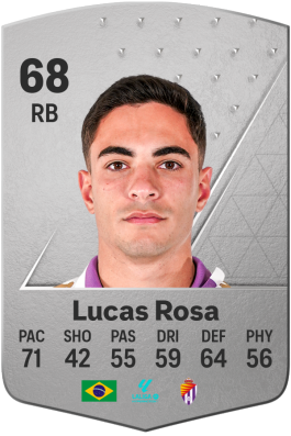 Lucas Oliveira Rosa EA FC 24