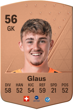 Nicolas Glaus EA FC 24