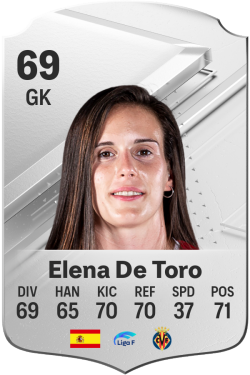 Elena De Toro Aldaria EA FC 24