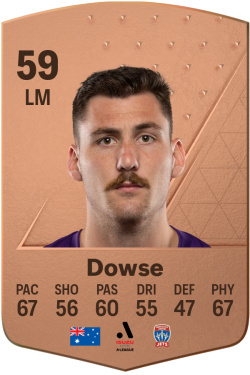 Jacob Dowse EA FC 24