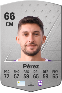 Rodrigo Pérez EA FC 24