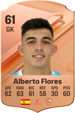 Alberto Flores López EA FC 24