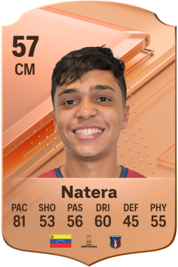 Santiago Natera EA FC 24
