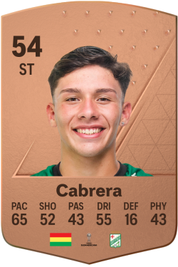 Tobías Cabrera EA FC 24