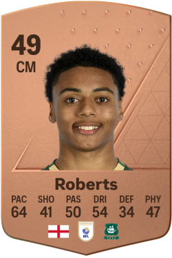 Caleb Roberts EA FC 24